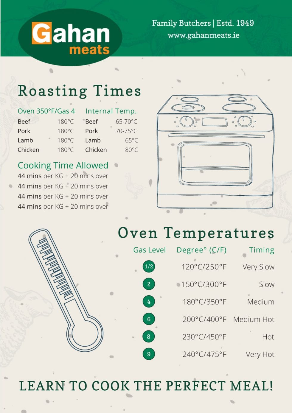 Roasting Guidelines Gahan Meats Family Butchers
